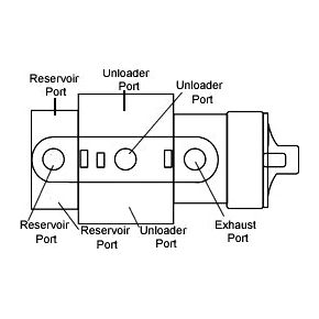 (033) KN18530 Haldex D2 Type Governor (1/8-27 Ports)