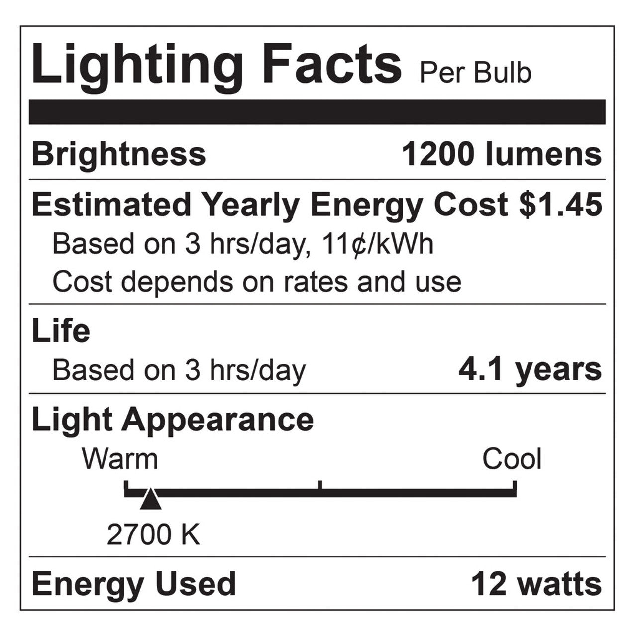 ET WILW2282 Performance Tool LED Rough Service Light Bulb (12W)