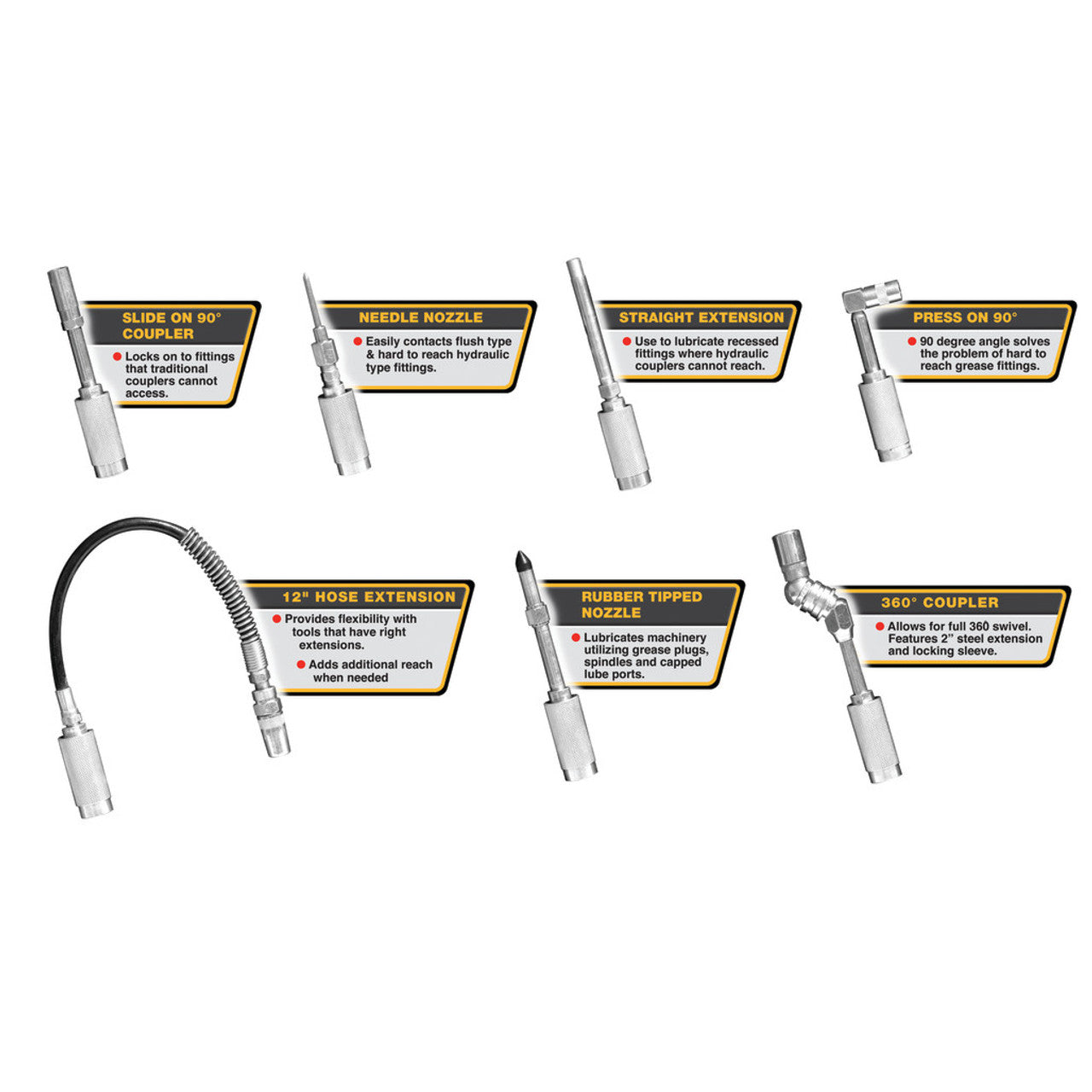 ET WILW50049 Performance Tool Grease Gun Accessory Kit (7 pc)