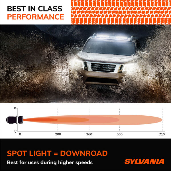 SLB LIGHTBAR10INSP Sylvania Ultra 10" LED Light Bar (Spot)