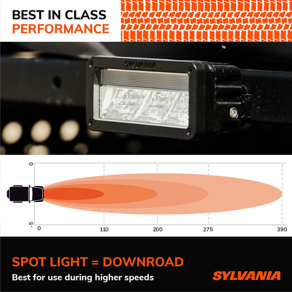 SLB LIGHTBAR2N1SPBX Sylvania Dual Mode 6" LED Light Bar (Spot)